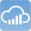 Invantive Cloud